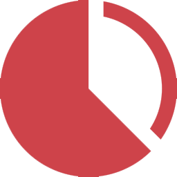 Hayat Inc.